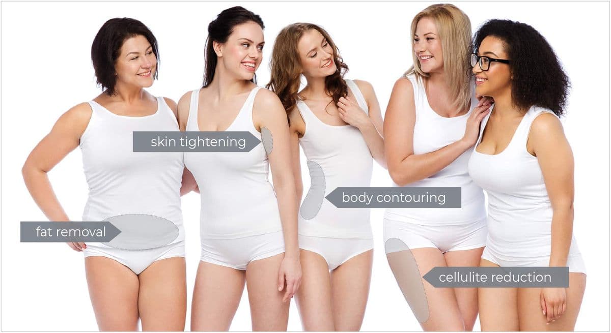 Fat Reduction